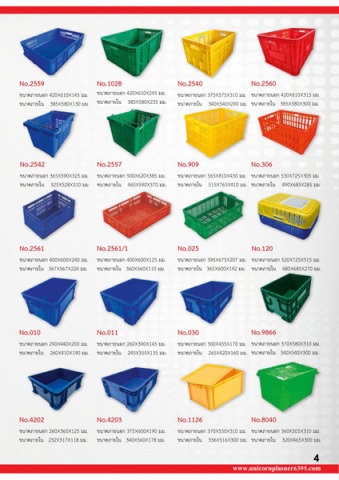 ผู้ผลิตลังพลาสติกโปร่ง ราคาถูก